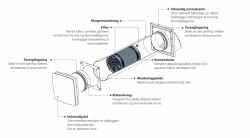 DUKA ONE C4 , Ø100MM