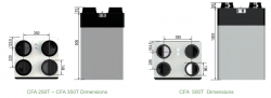HOLTOP CENTRAL CFA 250T