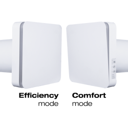 DUKA One Pro 50S Ø160MM