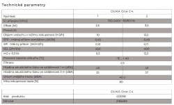 DUKA ONE C4 , Ø100MM